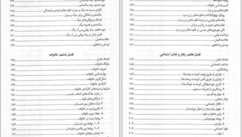 دانلود پی دی اف کتاب روان شناسی در نهج البلاغه مسعود آذربایجانی PDF