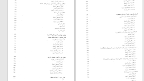 دانلود پی دی اف کتاب کاربرد آزمون‌های روانی حسن امین پور PDF
