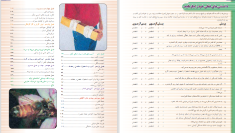 دانلود پی دی اف کتاب اصول کمک‌های اولیه و احیاء زیبا ایوبیان PDF