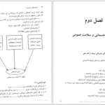 دانلود پی دی اف کتاب تربیت بدنی ۱ ابوالفضل فراهانی PDF