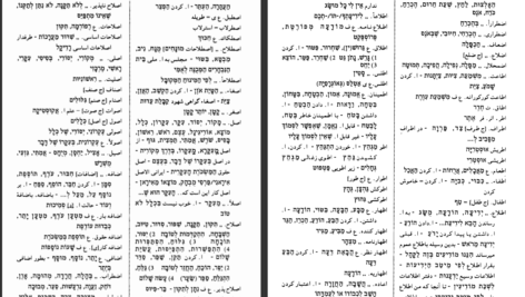 دانلود پی دی اف کتاب فرهنگ فارسی عبری یعقوب حکیمی PDF