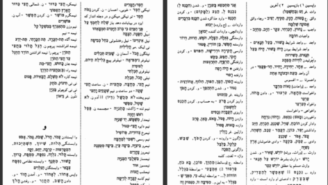 دانلود پی دی اف کتاب فرهنگ فارسی عبری یعقوب حکیمی PDF