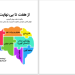 دانلود پی دی اف کتاب از هفت تا بی نهایت ایرج شرفی PDF