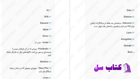 دانلود پی دی اف کتاب ناهمتا ورونیکا راث PDF