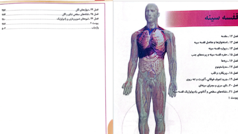 دانلود پی دی اف کتاب آناتومی انسان چوراسیا PDF
