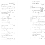 دانلود پی دی اف کتاب هندسه تحلیلی دکتر طاهر لطفی PDF