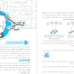 دانلود پی دی اف کتاب ماجرای فیزیک تجربی PDF 11