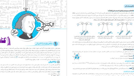 دانلود پی دی اف کتاب ماجرای فیزیک تجربی PDF 11