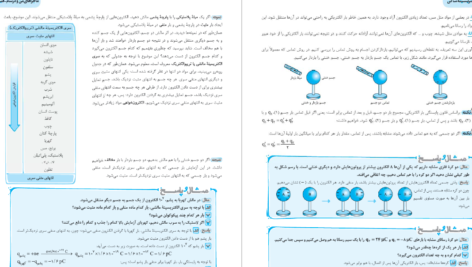 دانلود پی دی اف کتاب ماجرای فیزیک تجربی PDF 11