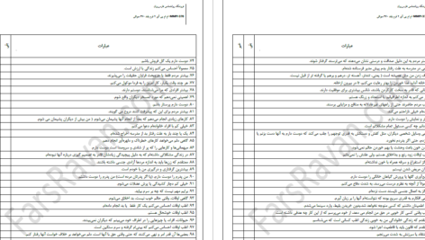 دانلود پی دی اف کتاب MMPI 370- PDF