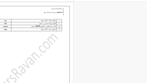 دانلود پی دی اف کتاب MMPI 370- PDF
