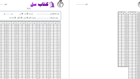 دانلود پی دی اف کتاب پاسخ PDF MMPI