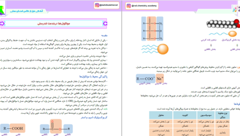 دانلود پی دی اف کتاب پکیج جامع نهایی شیمی PDF