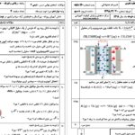 دانلود پی دی اف کتاب شیمی PDF