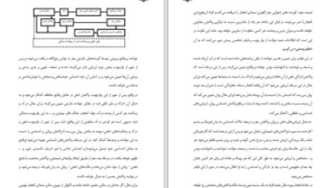 دانلود پی دی اف کتاب بینش انسان محمد علی طاهری PDF