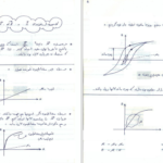 دانلود پی دی اف کتاب مبانی مهندسی برق 2 فرشاد سرایی PDF
