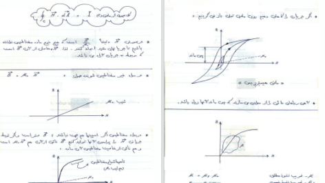 دانلود پی دی اف کتاب مبانی مهندسی برق 2 فرشاد سرایی PDF