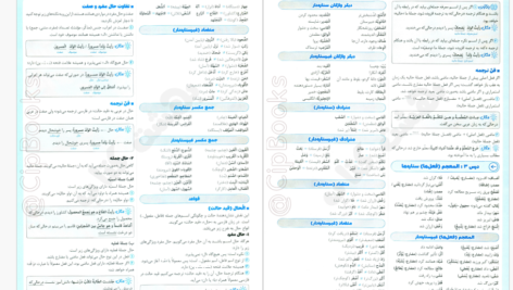 دانلود پی دی اف کتاب امتحانت عربی 3 PDF