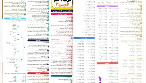 دانلود پی دی اف کتاب امتحانت عربی 3 PDF