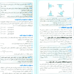 دانلود پی دی اف کتاب امتحانت فیزیک 3 PDF