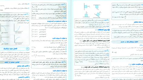 دانلود پی دی اف کتاب امتحانت فیزیک 3 PDF