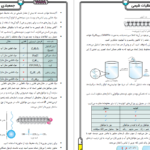 دانلود پی دی اف کتاب حفظیات شیمی دوازدهم دکتر فرشاد هادیان فر PDF