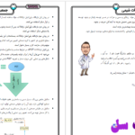 دانلود پی دی اف کتاب حفظیات شیمی دوازدهم دکتر فرشاد هادیان فر PDF