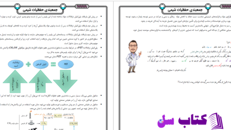 دانلود پی دی اف کتاب حفظیات شیمی دوازدهم دکتر فرشاد هادیان فر PDF