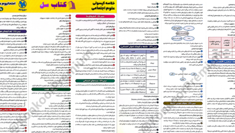 دانلود پی دی اف کتاب خلاصه کپسولی علوم اجتماعی PDF