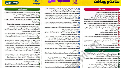 دانلود پی دی اف کتاب خلاصه کپسولی سلامت و بهداشت PDF