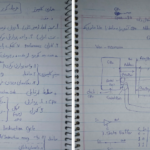 دانلود پی دی اف کتاب معماری کامپیوتر  PDF