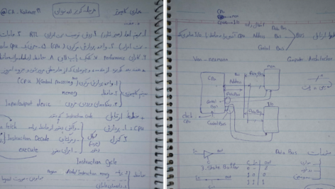 دانلود پی دی اف کتاب معماری کامپیوتر  PDF