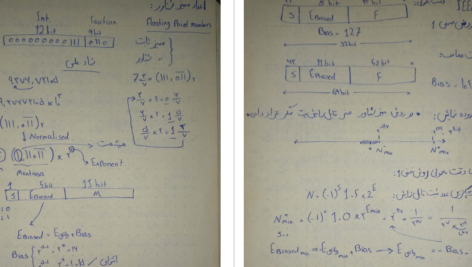 دانلود پی دی اف کتاب معماری کامپیوتر  PDF