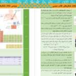 دانلود پی دی اف کتاب شیمی استاد جعفری PDF