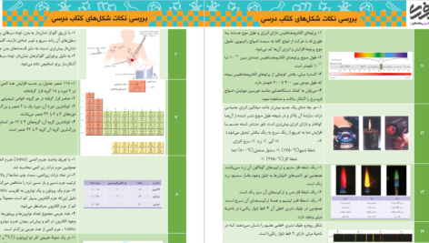 دانلود پی دی اف کتاب شیمی استاد جعفری PDF