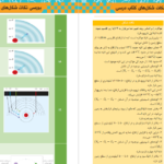 دانلود پی دی اف کتاب شیمی استاد جعفری PDF