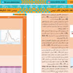 دانلود پی دی اف کتاب شیمی استاد جعفری PDF