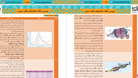 دانلود پی دی اف کتاب شیمی استاد جعفری PDF