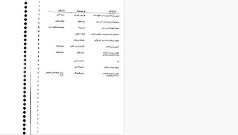 دانلود پی دی اف کتاب سکوت سوزان کین PDF