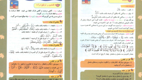 دانلود پی دی اف کتاب تجوید 1 PDF