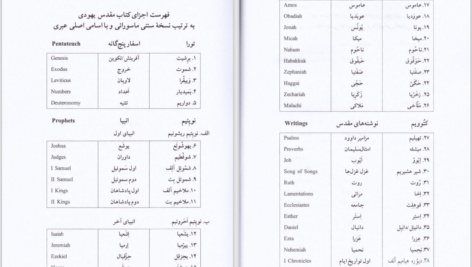 دانلود پی دی اف کتاب باورها و آیینهای یهودی الن آنترمن PDF