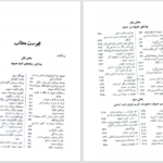 دانلود پی دی اف کتاب ابعاد عرفانی اسلام آن ماری شیمل PDF