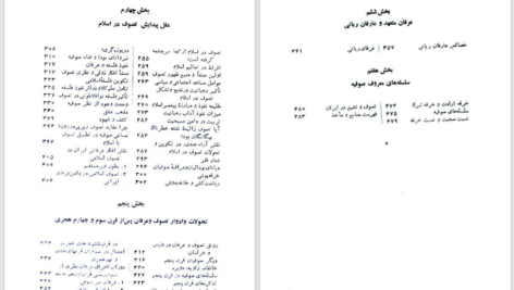 دانلود پی دی اف کتاب ابعاد عرفانی اسلام آن ماری شیمل PDF