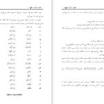 دانلود پی دی اف کتاب تجوید قرآن سطح 1 PDF