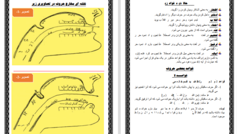 دانلود پی دی اف کتاب تجوید آسان برای نوجوانان PDF