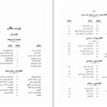 دانلود پی دی اف کتاب نه گفتار در تاریخ ادیان علی اصغر حکمت PDF
