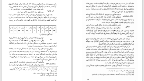 دانلود پی دی اف کتاب جغرافیا و تاریخ بانه کردستان محمدرئوف توکلی PDF