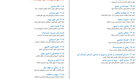 دانلود پی دی اف کتاب کد بیداری مایک ریاضی PDF