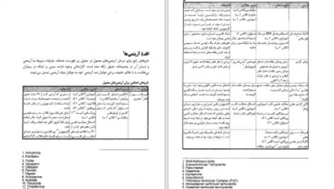 دانلود پی دی اف کتاب پرستار بیهوشی جلد اول جان جی ناگل هاوت PDF