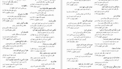 دانلود پی دی اف کتاب مَثَلها و حکمتها در آثارِ شاعران PDF